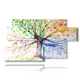 Cuadro árbol de la felicidad