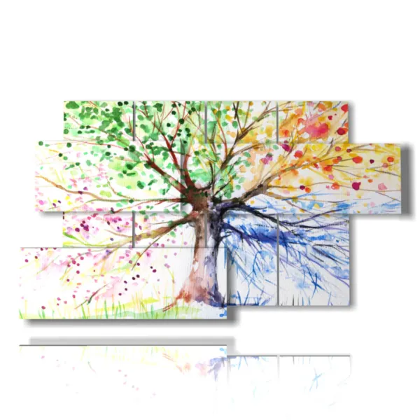 quadro albero della felicità