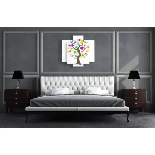 Multiple frames, abstract trees